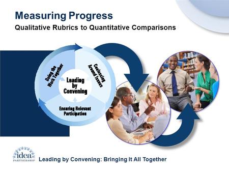 Measuring Progress Qualitative Rubrics to Quantitative Comparisons