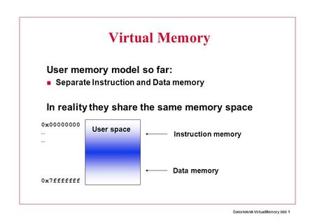 Datorteknik VirtualMemory bild 1 Virtual Memory User memory model so far: Separate Instruction and Data memory In reality they share the same memory space.