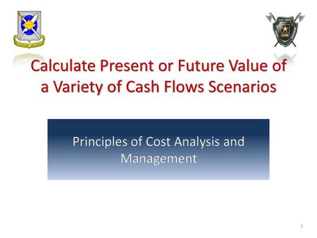 Calculate Present or Future Value of a Variety of Cash Flows Scenarios