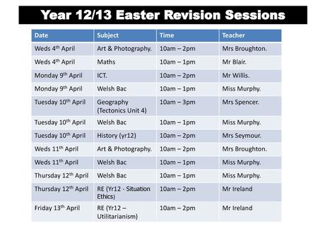 Year 12/13 Easter Revision Sessions