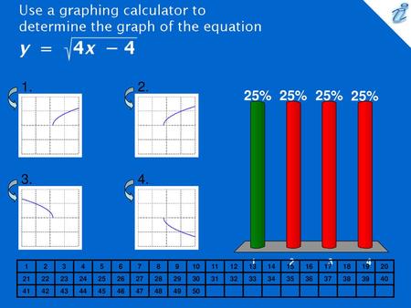 Use a graphing calculator to determine the graph of the equation {image} 1. 2. {applet} 3. 4. 1 2 3 4 5 6 7 8 9 10 11 12 13 14 15 16 17 18 19 20 21 22.