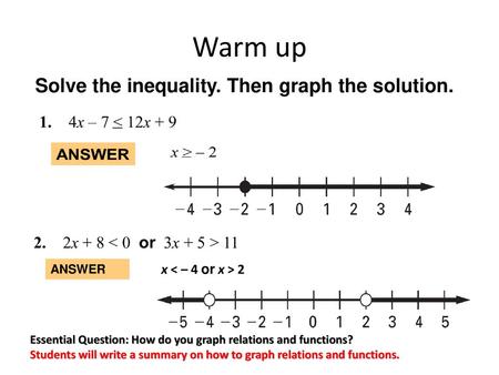 Warm up Solve the inequality. Then graph the solution.