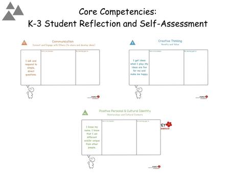 K-3 Student Reflection and Self-Assessment