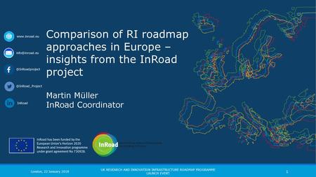 Martin Müller  InRoad Coordinator   @InRoadproject @InRoad_Project InRoad