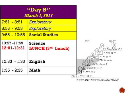 “Day B” March 1, :51 - 8:51 Exploratory 8:53 - 9:53 9: :55