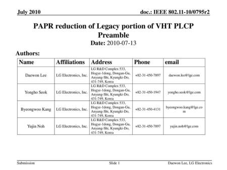 PAPR reduction of Legacy portion of VHT PLCP Preamble