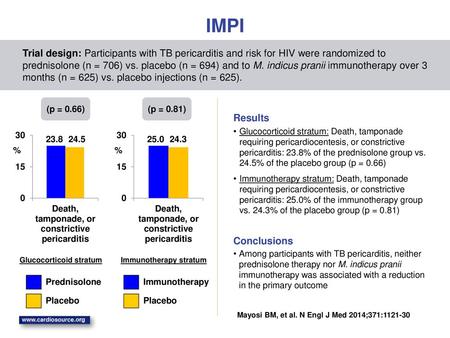 IMPI Trial design: Participants with TB pericarditis and risk for HIV were randomized to prednisolone (n = 706) vs. placebo (n = 694) and to M. indicus.