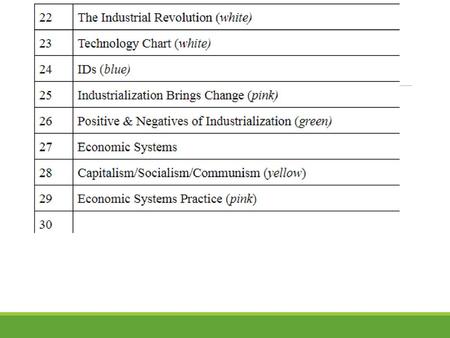 Economic Characteristics Of Capitalism Socialism And Communism Chart Answers