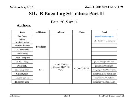 SIG-B Encoding Structure Part II