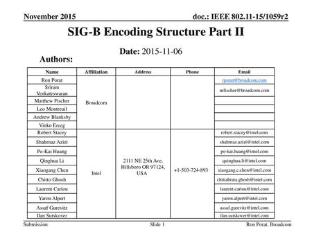 SIG-B Encoding Structure Part II