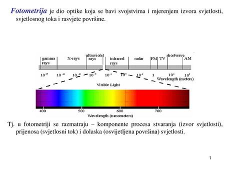 Fotometrija je dio optike koja se bavi svojstvima i mjerenjem izvora svjetlosti, svjetlosnog toka i rasvjete površine. Tj. u fotometriji se razmatraju.