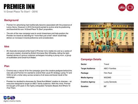 PREMIER INN ‘A Great Place To Start’ Background