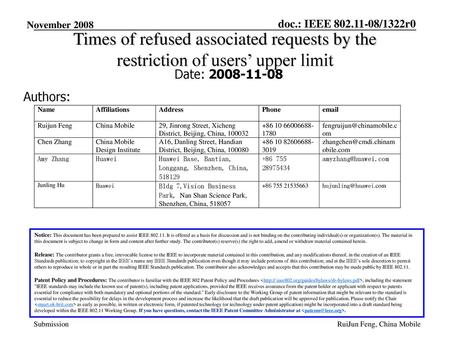 Times of refused associated requests by the restriction of users’ upper limit Date: 2008-11-08 Authors: Notice: This document has been prepared to assist.
