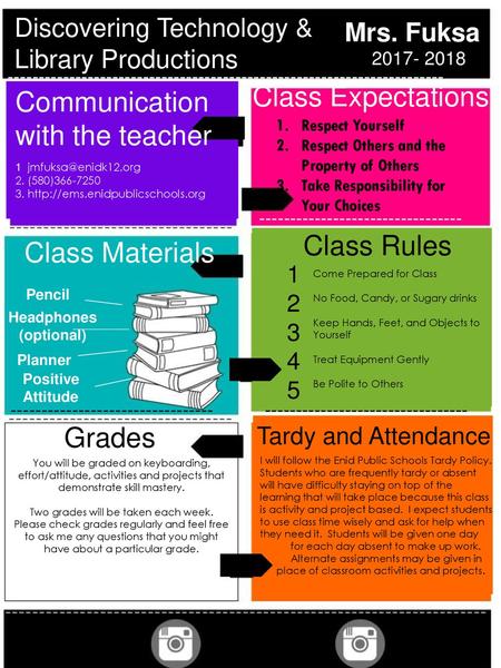 Class Expectations Communication with the teacher Class Rules