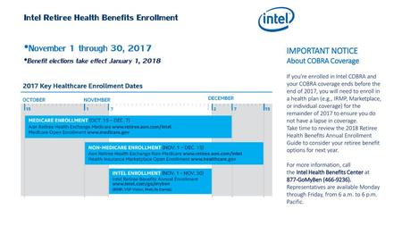 Intel Retiree Health Benefits Enrollment