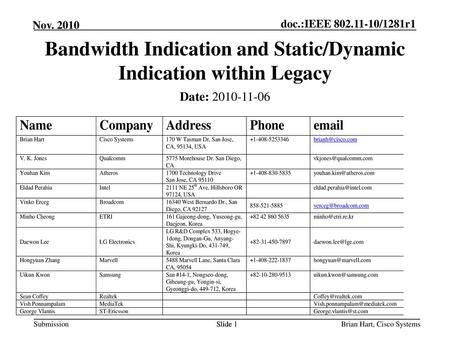 Bandwidth Indication and Static/Dynamic Indication within Legacy