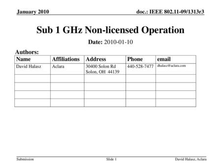 Sub 1 GHz Non-licensed Operation
