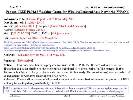 January 2017 doc.: IEEE 802.15-17-0079-01-0000 May 2017 Project: IEEE P802.15 Working Group for Wireless Personal Area Networks (WPANs) Submission Title:
