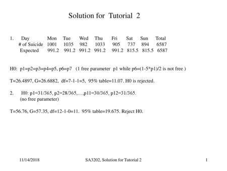 SA3202, Solution for Tutorial 2