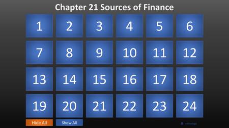 Chapter 21 Sources of Finance
