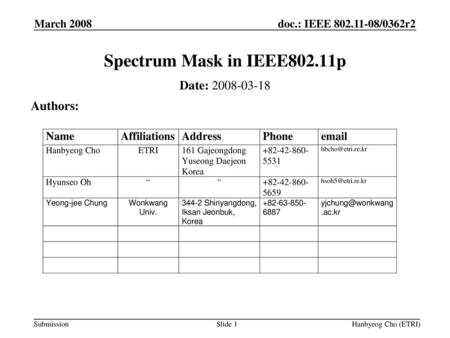 Spectrum Mask in IEEE802.11p Date: Authors: March 2008