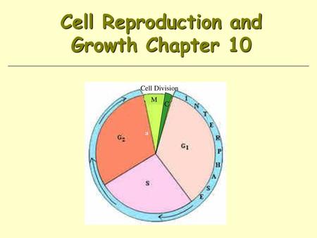 Cell Reproduction and Growth Chapter 10