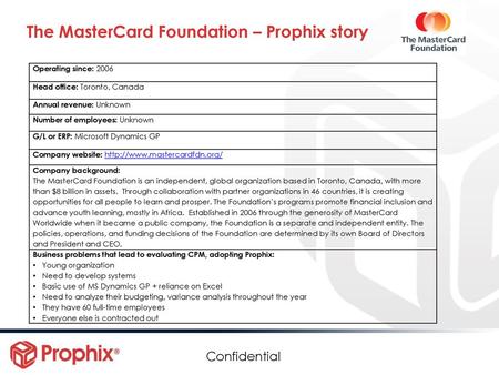 The MasterCard Foundation – Prophix story