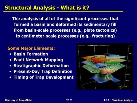 Structural Analysis - What is it?