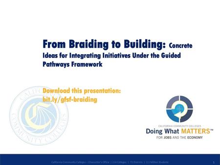 11/15/2018 From Braiding to Building: Concrete Ideas for Integrating Initiatives Under the Guided Pathways Framework Download this presentation: bit.ly/gfsf-braiding.