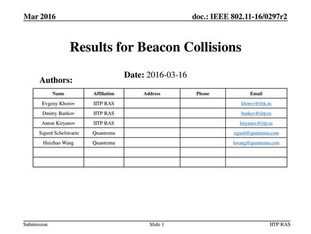 Results for Beacon Collisions