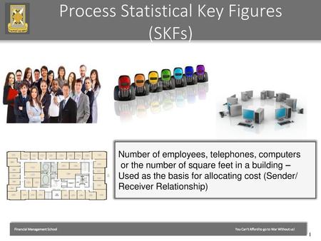 Process Statistical Key Figures (SKFs)