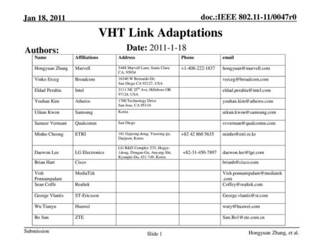 VHT Link Adaptations Date: Authors: Month Year Month Year