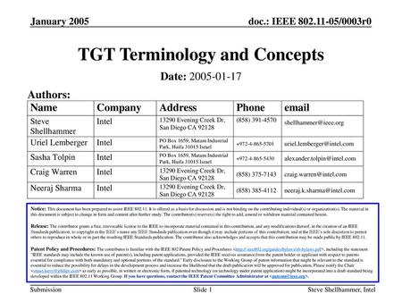 TGT Terminology and Concepts