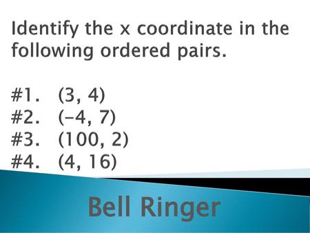 Identify the x coordinate in the following ordered pairs. #1. (3, 4) #2. (-4, 7) #3. (100, 2) #4. (4, 16) Bell Ringer.