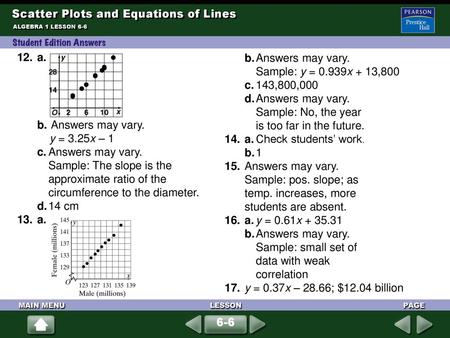 Scatter Plots and Equations of Lines