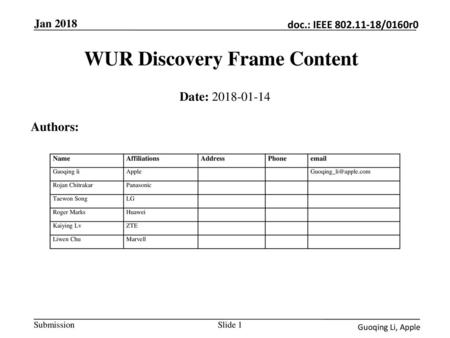 WUR Discovery Frame Content
