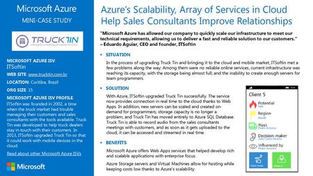 Azure’s Scalability, Array of Services in Cloud