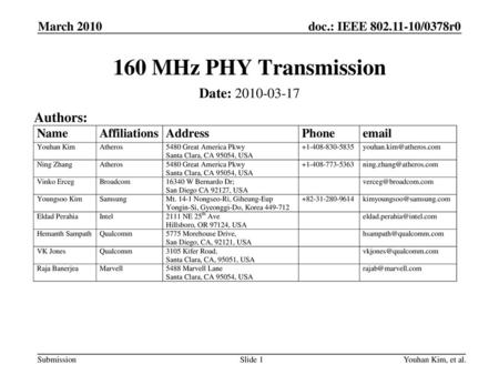 160 MHz PHY Transmission Date: Authors: March 2010