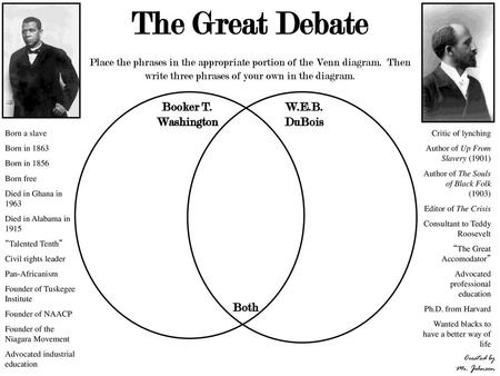 Two Paths W E B Dubois Booker T Washington Ppt Video Online Download