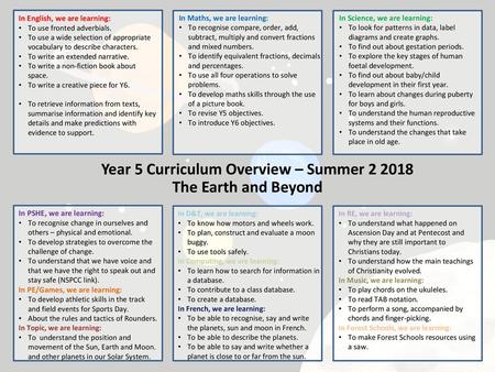 Year 5 Curriculum Overview – Summer