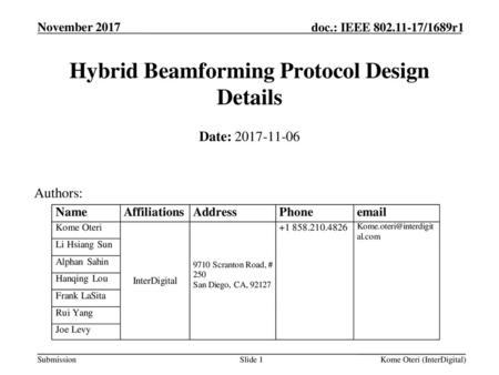 Hybrid Beamforming Protocol Design Details