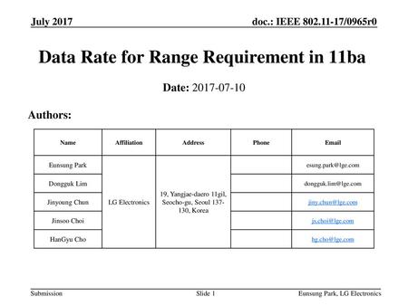 Data Rate for Range Requirement in 11ba