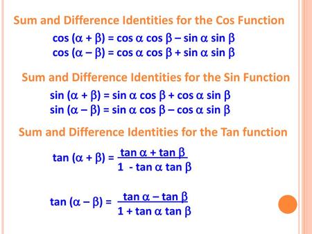 Sum and Difference Identities for the Sin Function