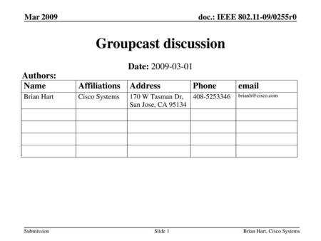Groupcast discussion Date: Authors: Mar 2009 Month Year