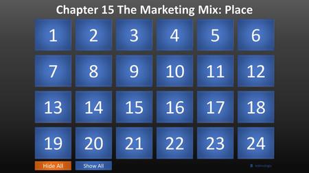 Chapter 15 The Marketing Mix: Place