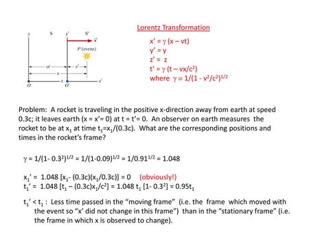 X X Vt Y Y Z Z T T Vx C 2 Where 1 1 V 2 C 2 1 2 Lorentz Transformation Problem A Rocket Is Traveling In The Positive Ppt Download