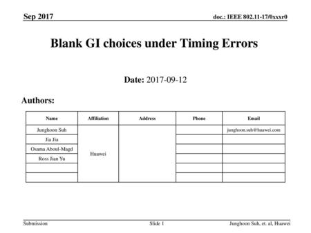 Blank GI choices under Timing Errors