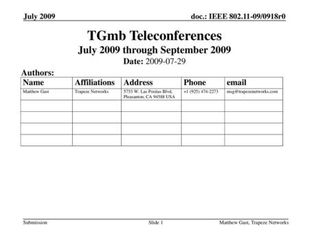 TGmb Teleconferences July 2009 through September 2009