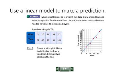 Use a linear model to make a prediction.
