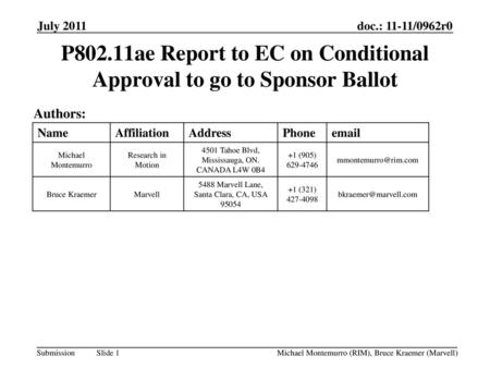 P802.11ae Report to EC on Conditional Approval to go to Sponsor Ballot